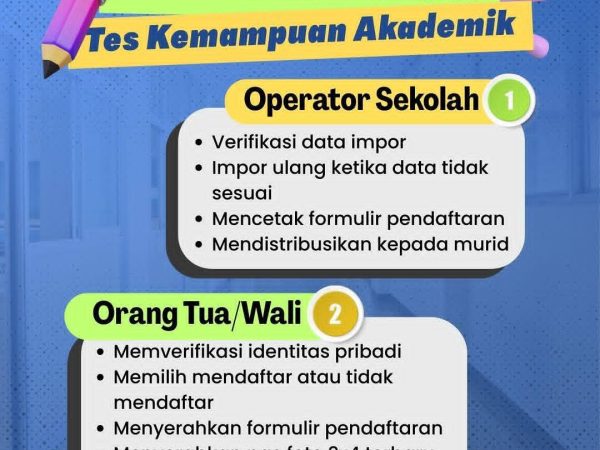 TES KEMAMPUAN AKADEMIK (TKA)